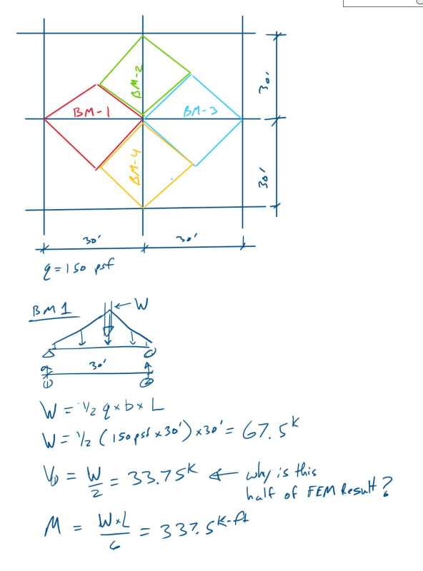 Double_Counting_Load_dxusyl.jpg