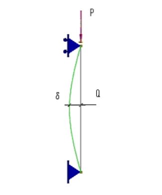P-small_delta_kefy90.jpg