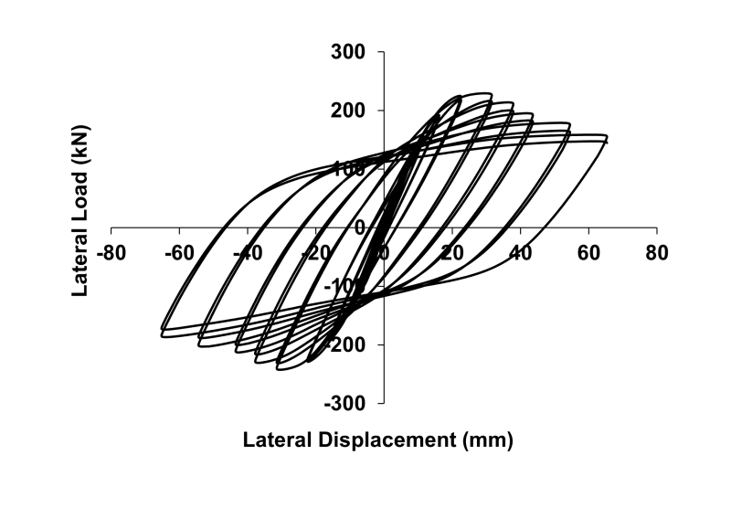 exp_result_s5bkai.png