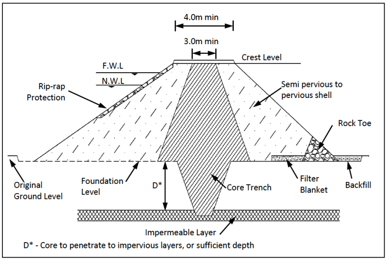 figure12_2_jyoxdm.png