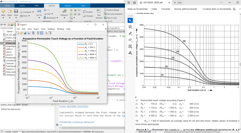 FinalGraph_me7dh8.png