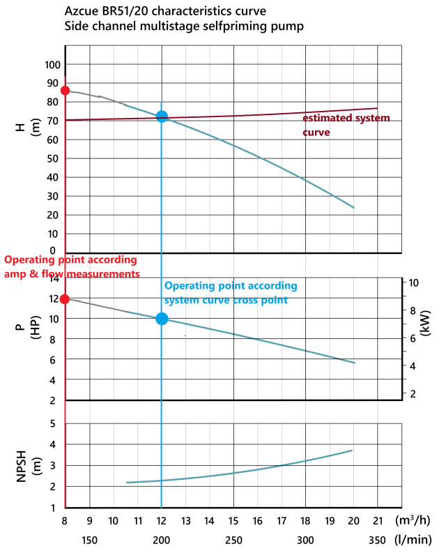 pompcurve2_-_kopie_snfgez.png
