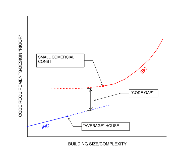 ibc_irc_vbooqd.png