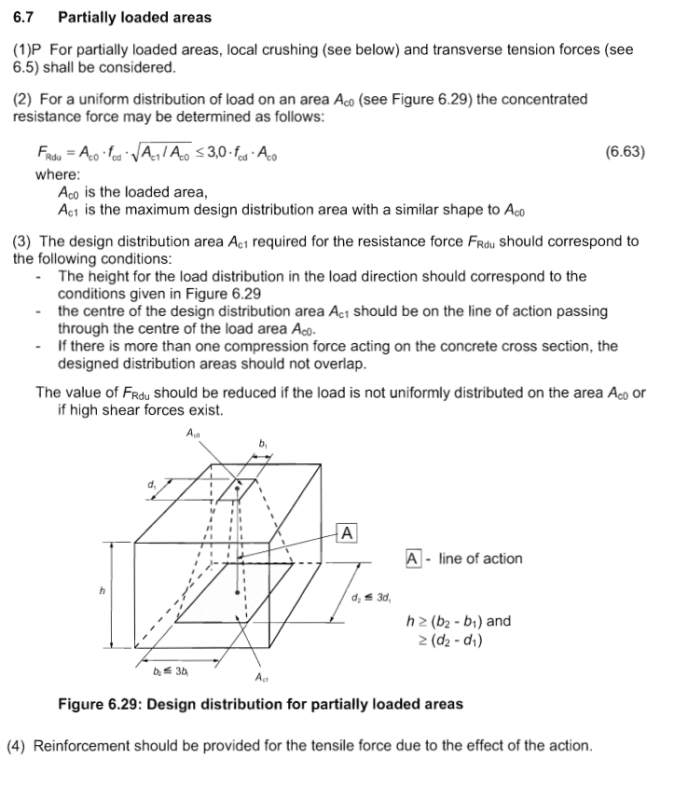 6.7_Partially_loaded_areas_dpu3if.png