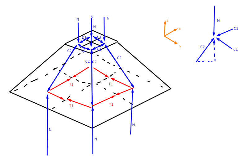 Partially_loaded_area_psvcj0.png