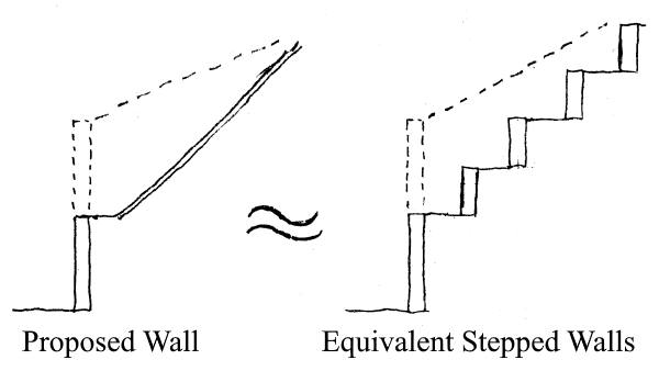 Equivalent-600_pjmbw9.png