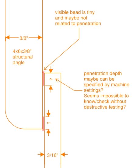 laser_weld_sketch_vilf7a.jpg