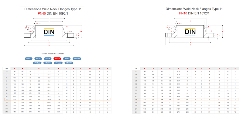 PN10_vs_PN40_Flanges_lmu3fe.png