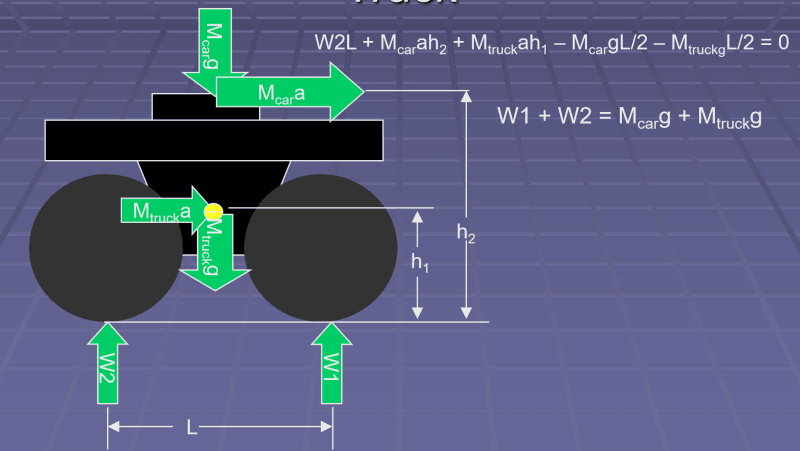 Weight_transfer_2_mhwvn1.png