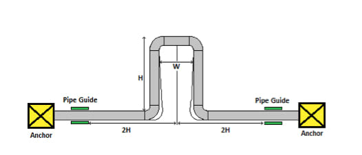 Figure-1-expansion-devices_rknu0c.jpg