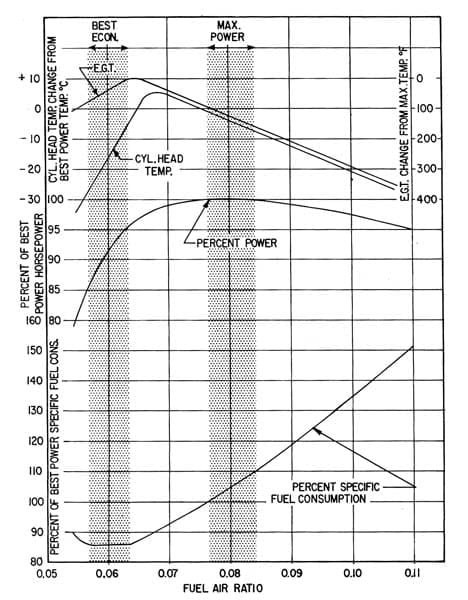 EGTGraph_bbmtez.jpg