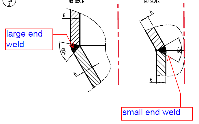 cone_weld_joint_ocpsoo.png