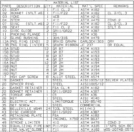 parallel_slide_gate_valve_ML_rvdljt.jpg