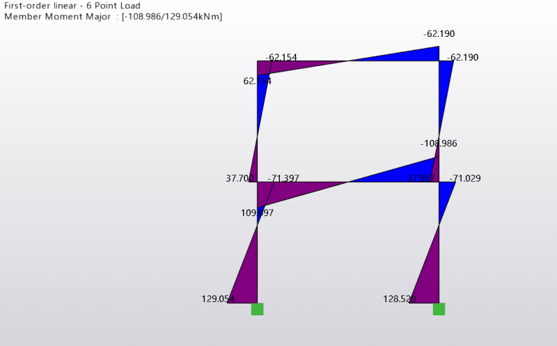 2_storey_structure_fjt8vo.png