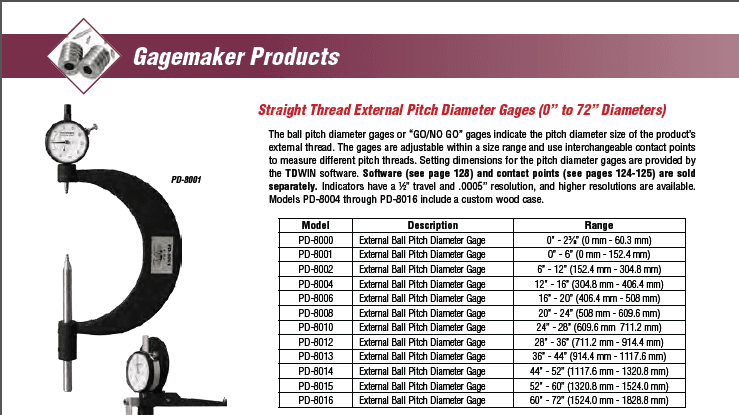 PD-8000_Gages_l2akim.png