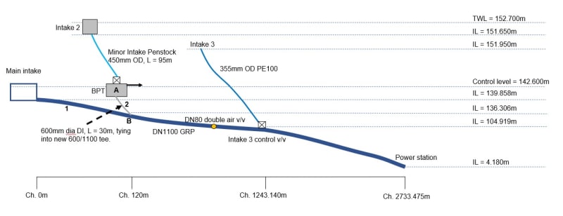 Schematic_Diagram_Labelled.png_ub295p.jpg