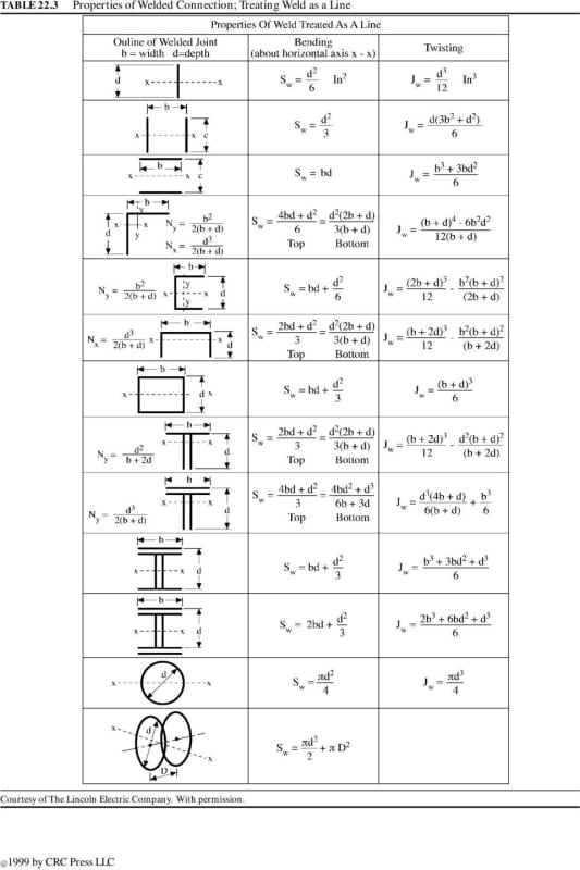 Blodgett_s_Weld_Treated_as_a_Line_bybp8b_hlmojn.jpg