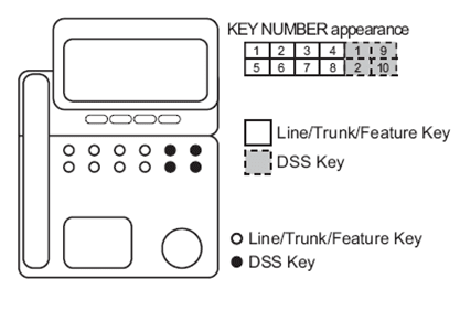 Dterm_key_yw1gry.png