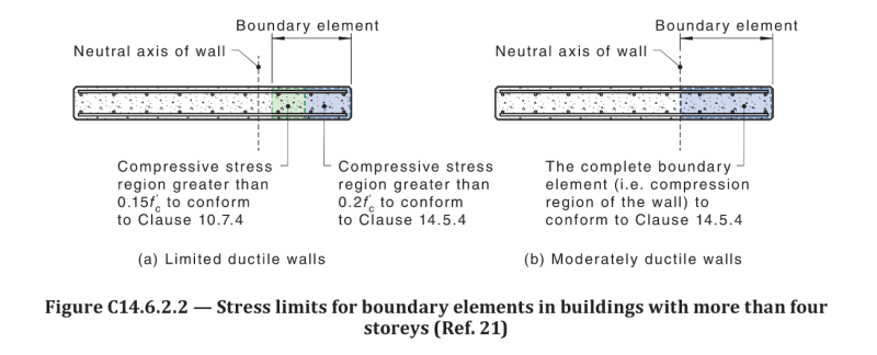boundary_zq2oa2.png