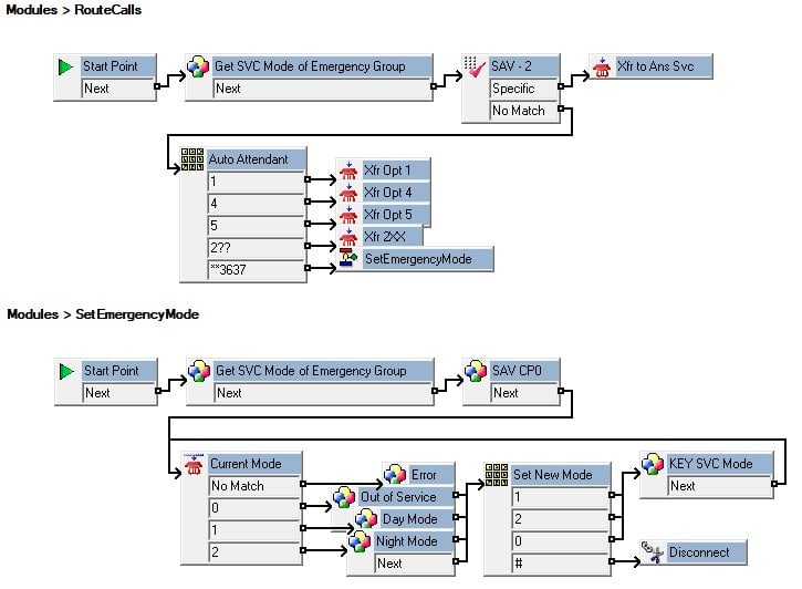 Emergency_Routing_x7atn1.jpg