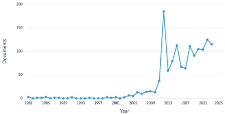 Scopus_Rammed_Earth_studies_yz1pcr.png
