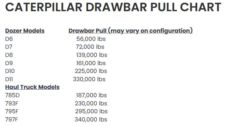 drawbar_i08pxv.jpg