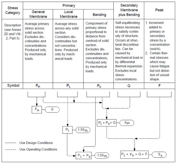 design-by-analysis_rv4vpo.jpg
