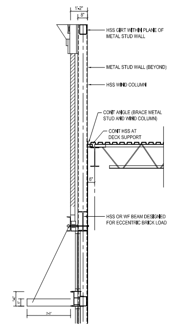 wind_frame_sectio_w2zqek.png