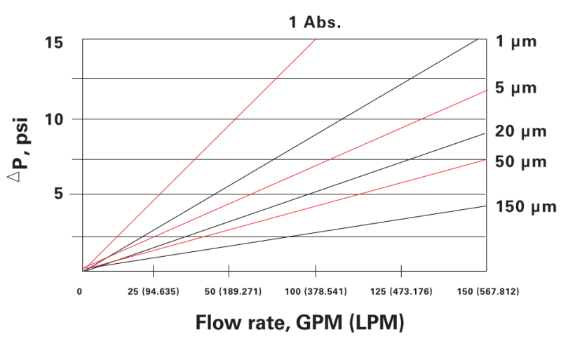 filter_curve_ylphxm.png