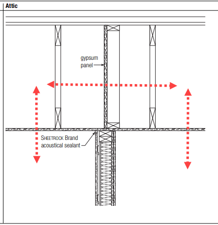 STC_partition_p91uie.png