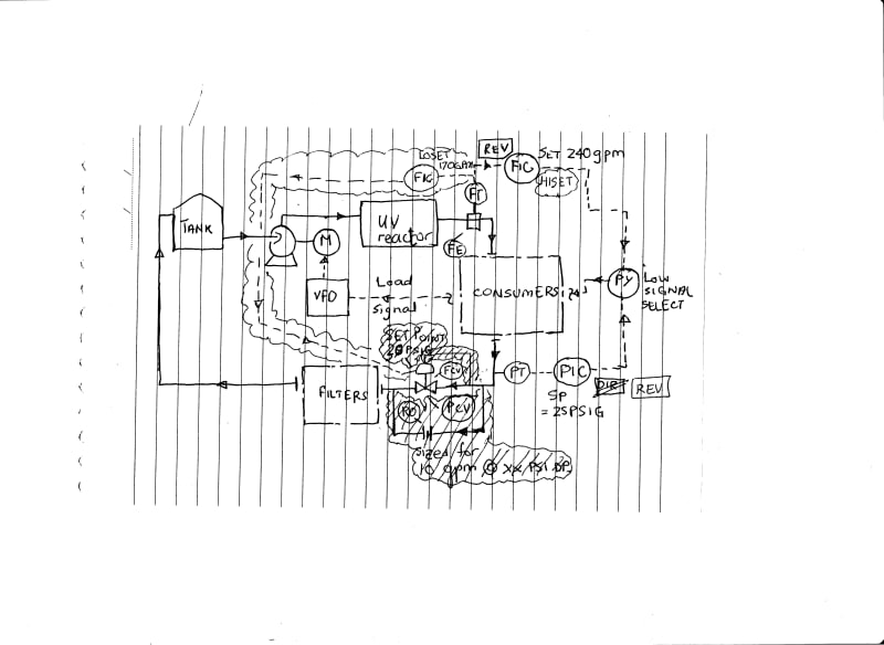 E-Tips2024Aug13pumpcontrolsB_aoiquc.jpg