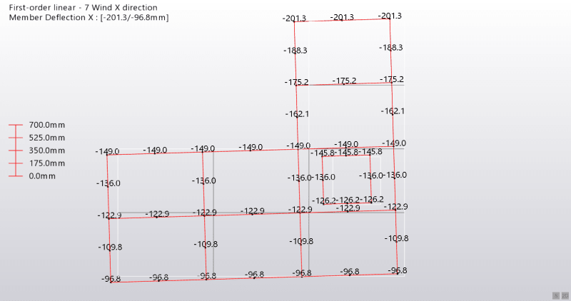 Load_share_braced_frame_ralnxb.png