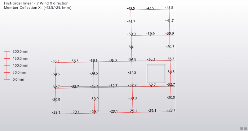 Load_share_concrete_core_wck4wc.png