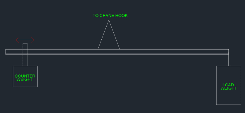 CANTILEVER_BAR_CONCEPTUAL_DWG_p86y5u.png