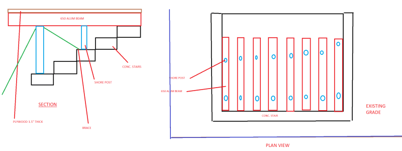 shoring_di5wdl.png