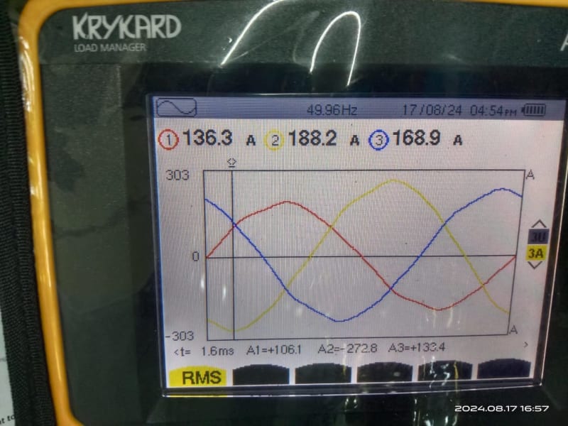 3_phase_current_waveform_onzmq4.jpg