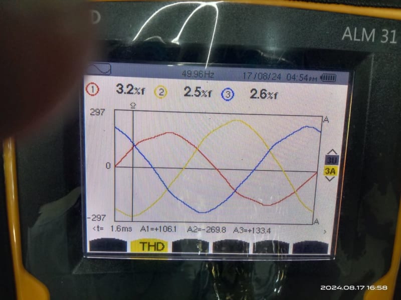 THD_current_waveform_m6jnfk.jpg