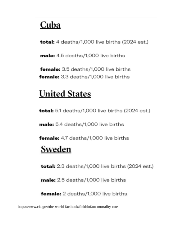 Infant_Mortality_vtxhmx.png