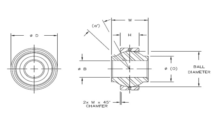 Spherical_plain_bearing_lploei.png