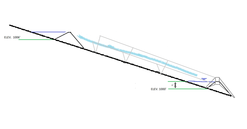 check_dam_sketch_sysz1m.png