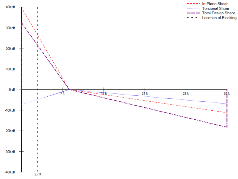 HDStruct_2_ejmshz.png