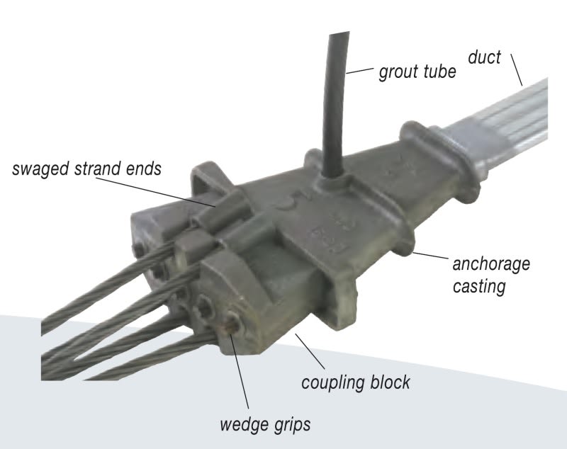 coupler_xaenuh.jpg
