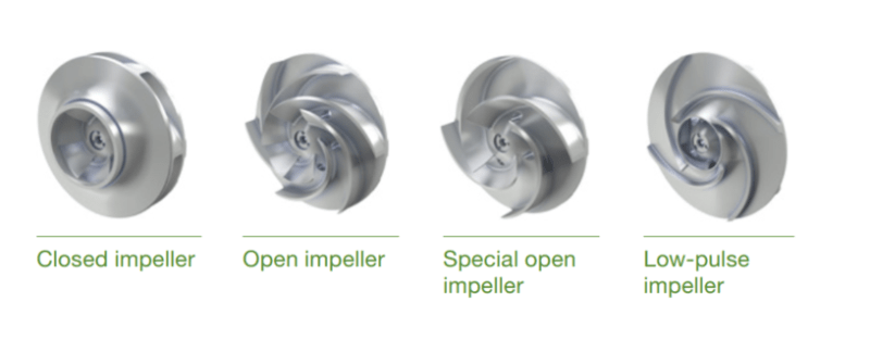 Impeller_uqqscu.png