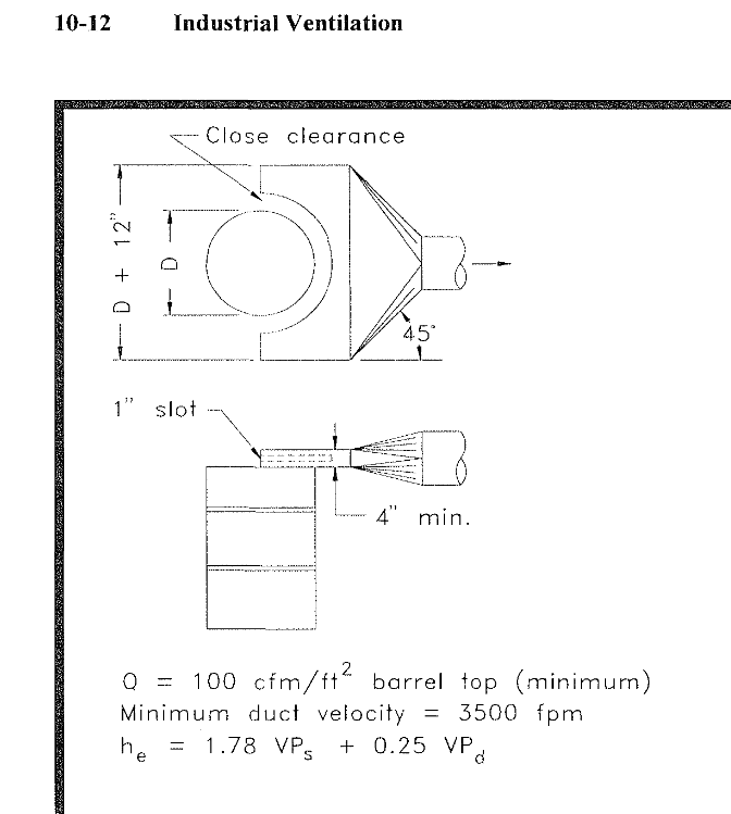 Drum_Vent_dg7vpd.png