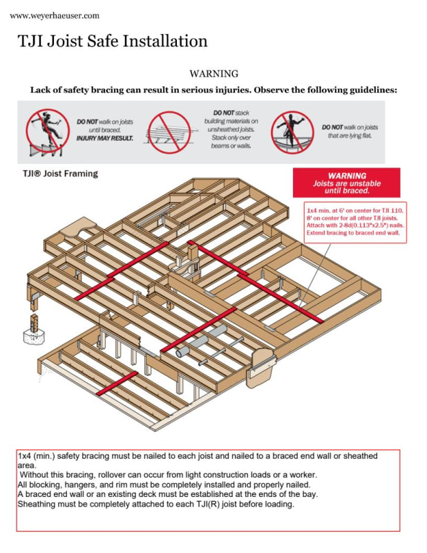 TJI_Joist_Safe_Installation_epykmk.jpg