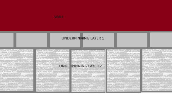 Double_layer_underpin_yytocv.png
