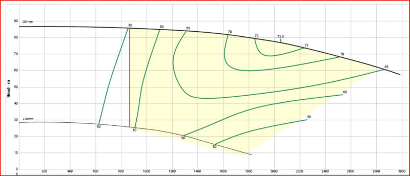 Punp_Curve_fzk5ys.jpg