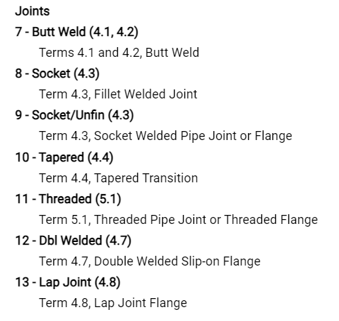 Caesar_II_Joint_Types_ylwkaj.png