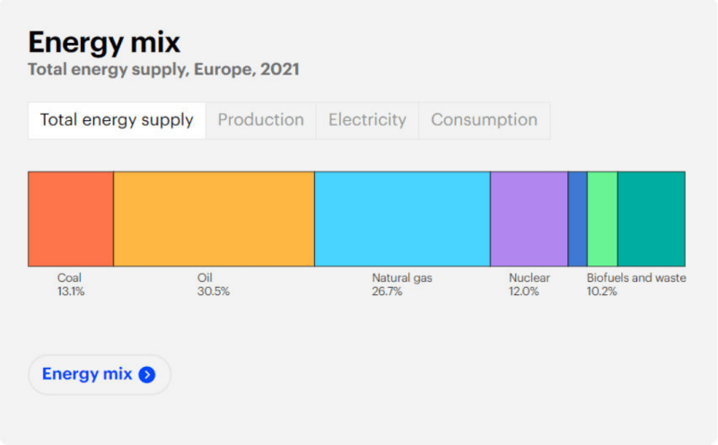 Power-Europe_czuuct.png