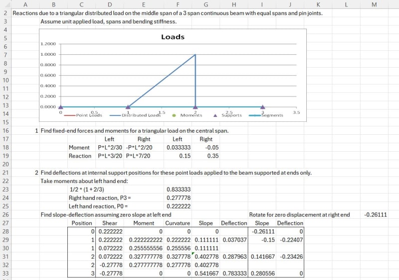 Engtips16Sep24-1_sv0xgi.jpg